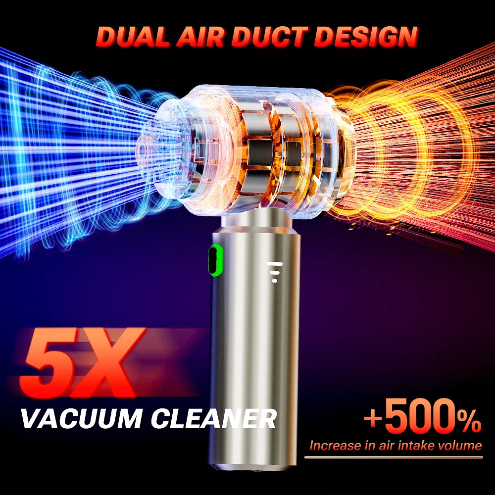 Premium Cordless Car Vacuum