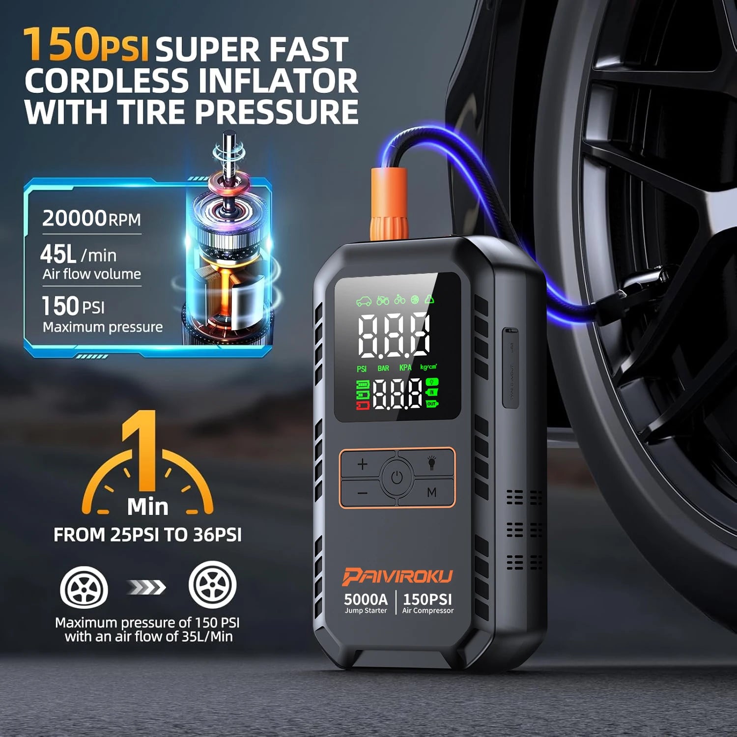 4- in- 1 Portable Jump Starter & Air Compressor-5000A Peak Power
