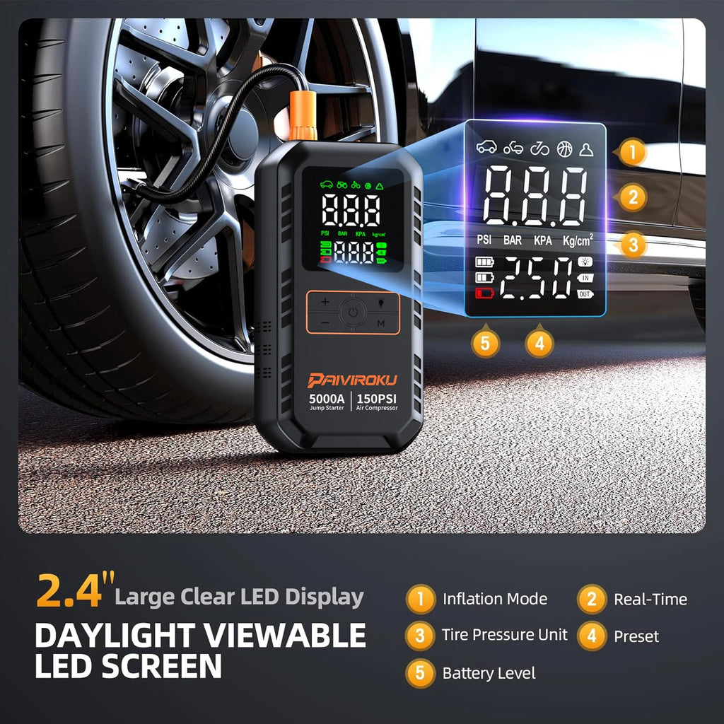 4- in- 1 Portable Jump Starter & Air Compressor-5000A Peak Power