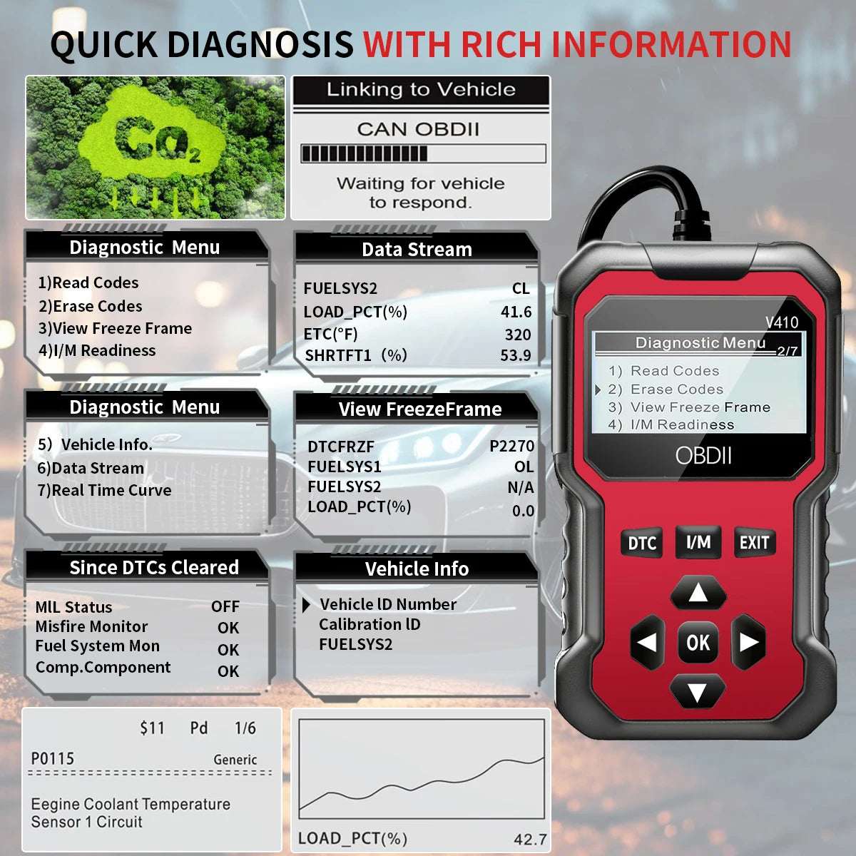Universal OBD2 Car Diagnostic Scanner & Engine Code Reader