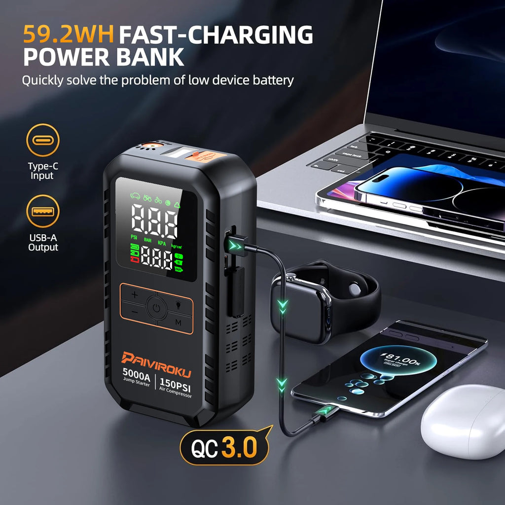 4- in- 1 Portable Jump Starter & Air Compressor-5000A Peak Power