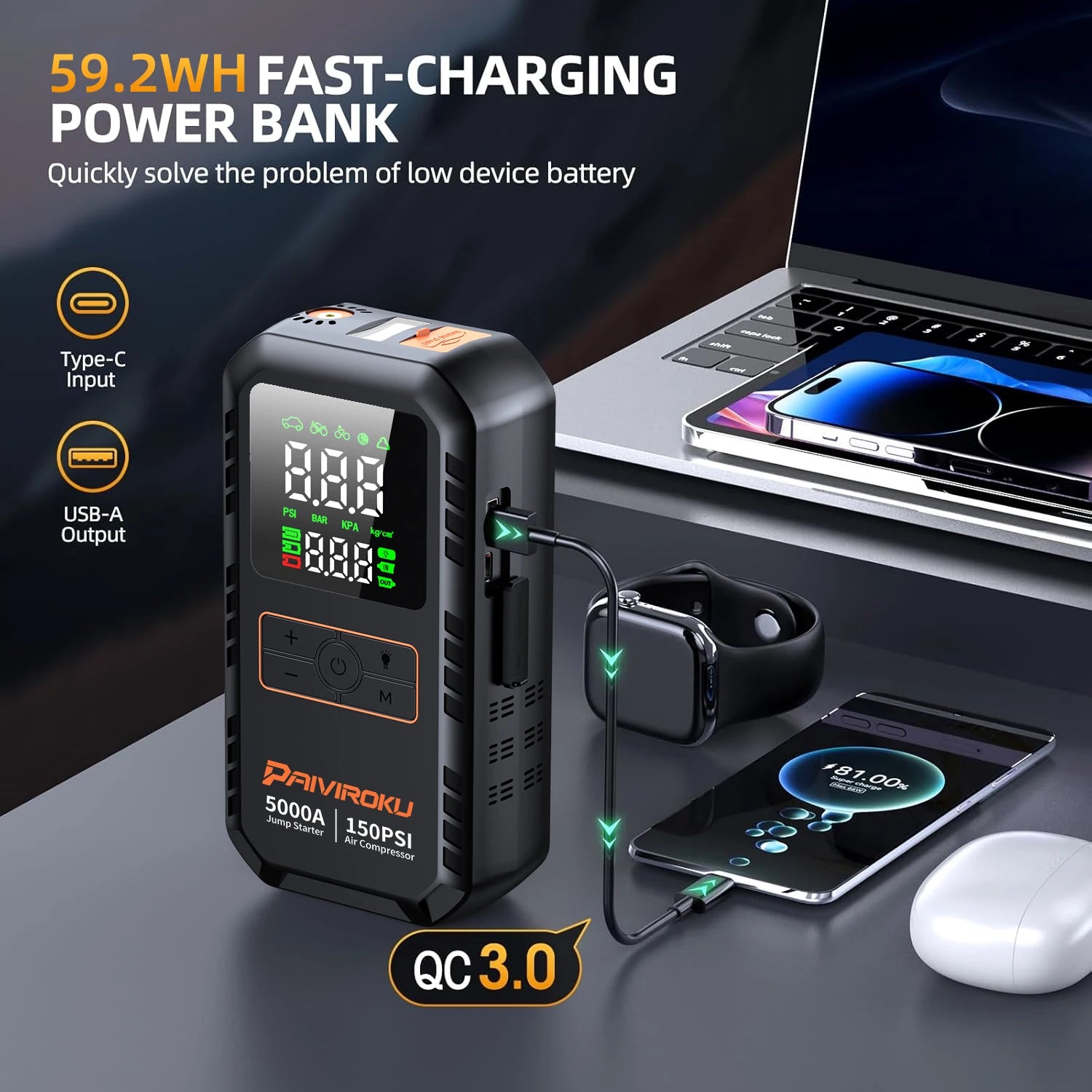 4- in- 1 Portable Jump Starter & Air Compressor-5000A Peak Power